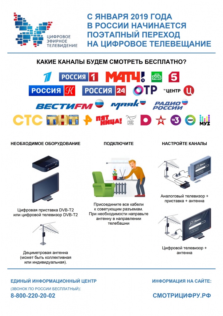 Памятка по цифровому ТВ.jpg