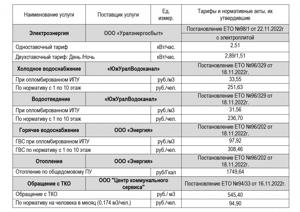 Кликните, чтобы увеличить Кликните, чтобы увеличить