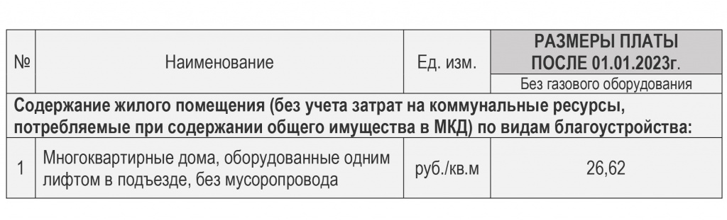 кликните, чтобы увеличить МКД_ВГ.jpg