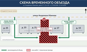 � 27 ������� �� 15 ������� 2026 ��  ��. ��������� ������� 17 � 21 �������� ��������� ����������� ������� �� ����, �������� ������������ �������, ������������� ���������� � ���������� ���������� �������� �������